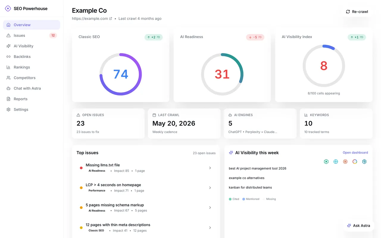 SEO Powerhouse — screenshot